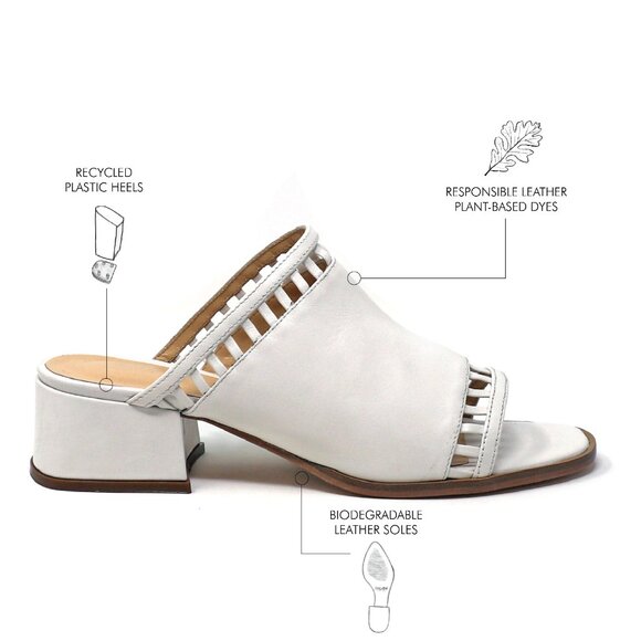 Sylven New York Sage Sandal - White - Picture 6 of 6